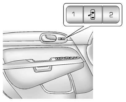 Buick Enclave driver door memory buttons for seat mirror and steering column positions