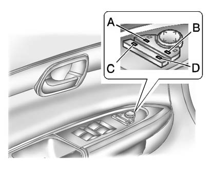 Buick Enclave exterior mirror adjustment controls with left and right mirror selection