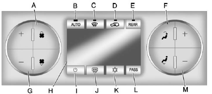 Buick Enclave dual automatic climate control panel with fan temperature rear defogger and air conditioning buttons