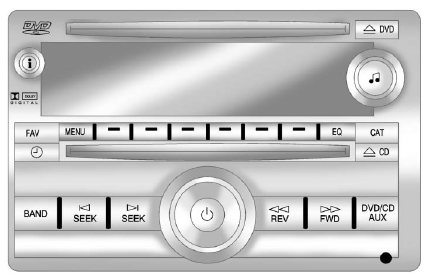 Buick Enclave radio with CD DVD and USB port controls