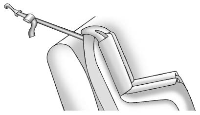 Single tether routed over the seatback when no headrest or head restraint is present