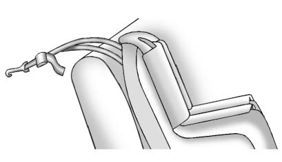 Dual tether routed over the seatback when no headrest or head restraint is present