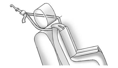 Dual tether routed around a fixed headrest or head restraint