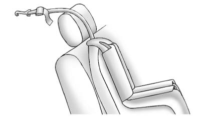 Single tether routed over a fixed headrest or head restraint