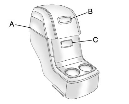 Second row center console storage compartments opened for access