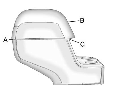 Second row console upper and lower storage buttons with fold-forward console handle