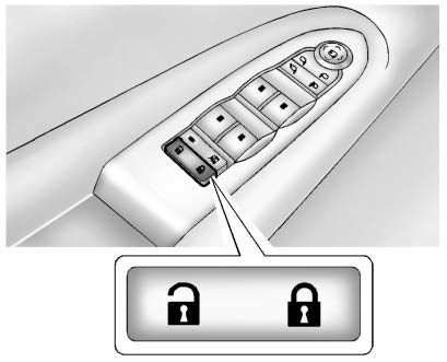 Buick Enclave power door lock and unlock control