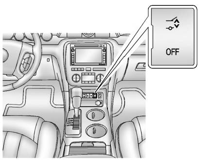 Buick Enclave center console switch used to turn power liftgate operation off