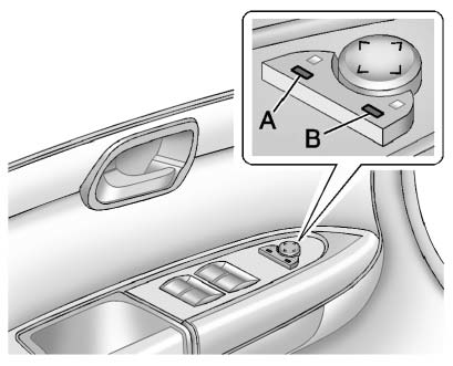 Buick Enclave outside power mirror controls located on the driver door