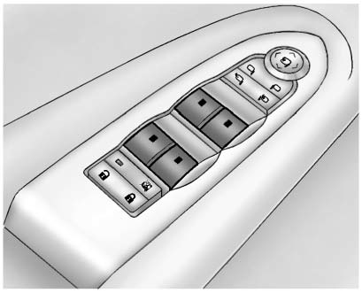 Buick Enclave power window switch panel with uplevel controls shown and base controls similar