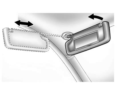 Buick Enclave sun visor pulled down and moved toward the side window to block glare
