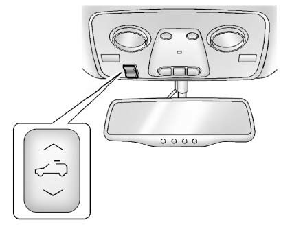 Buick Enclave front sunroof switch located on the headliner above the rearview mirror