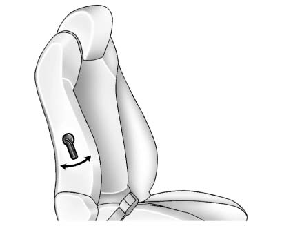 Buick Enclave manual lumbar support handle for front seat adjustment