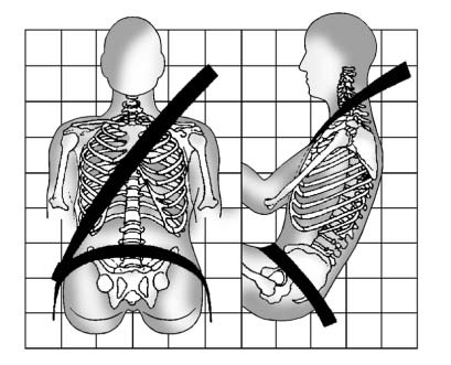Buick Enclave safety belt seating position showing occupant sitting upright with feet on the floor