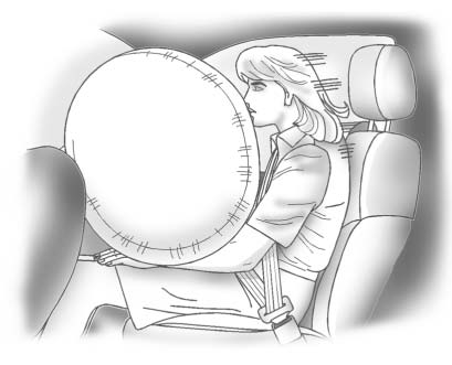 Buick Enclave front passenger frontal airbag located in the passenger side instrument panel