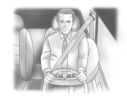 Buick Enclave seat-mounted side impact airbag location in the front seatback driver side shown passenger side similar