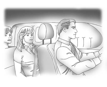 Buick Enclave roof-rail airbag location above the side windows driver side shown passenger side similar