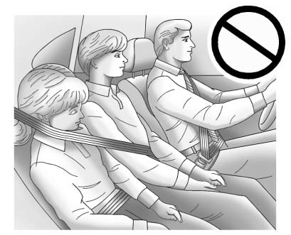 Child incorrectly wearing a safety belt with the shoulder belt behind the back