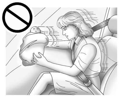 Infant or child safety warning related to proper restraint use