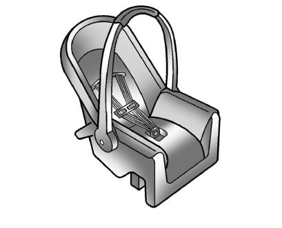 Rear-facing infant seat child restraint system for proper infant support