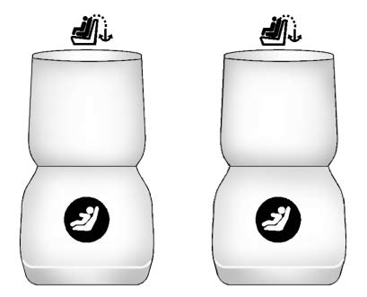 Second row bucket seat LATCH anchor location diagram