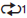 Repeat track button for USB and iPod audio playback