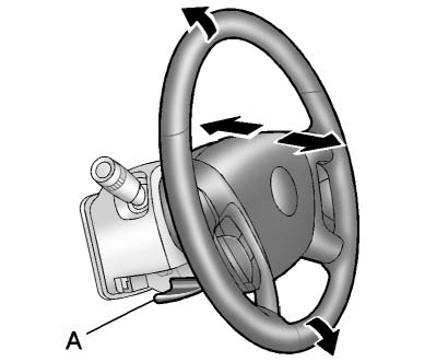 Steering wheel adjustment lever for manual tilt and telescoping control