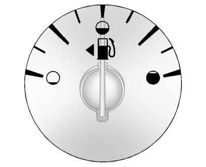 Metric fuel gauge display showing fuel level information