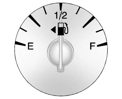 English fuel gauge display showing fuel level information
