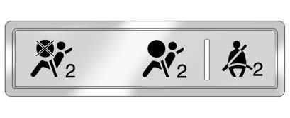 Passenger airbag status indicator for Canada and Mexico models