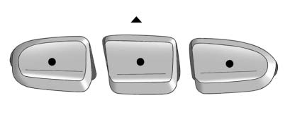 Buick Enclave Universal Remote System buttons for controlling garage doors gates security systems and home automation devices