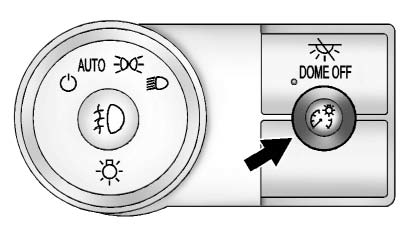 Buick Enclave instrument panel brightness knob located to the left of the steering column