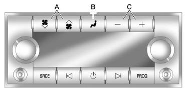 Rear climate and rear seat audio control panel with fan, mode, and temperature functions