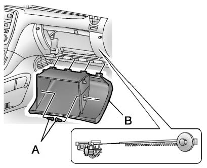 Glove box area access for passenger compartment air filter service in Buick Enclave