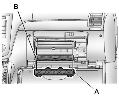 Passenger compartment air filter housing cover tabs and filter location