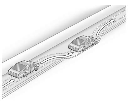 Off-road recovery illustration showing right wheels dropping from pavement edge in a Buick Enclave