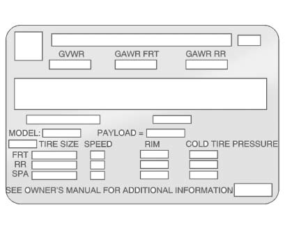 Certification and Tire label example with GVWR and GAWR information