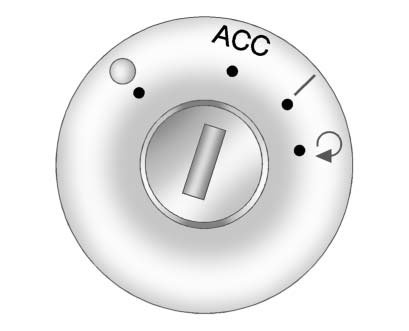 Ignition switch positions diagram for Buick Enclave key operation