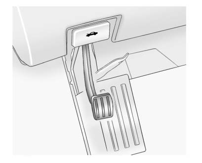 Parking brake pedal operation for setting and releasing the brake in a Buick Enclave