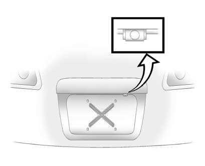 Rear vision camera location above the license plate on the Buick Enclave