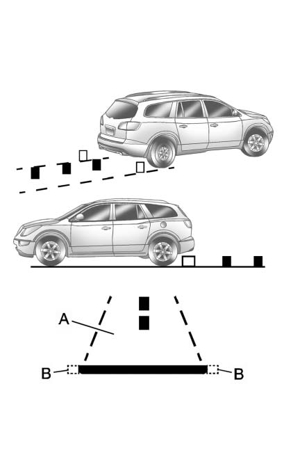 Rear vision camera field of view and rear bumper corner reference