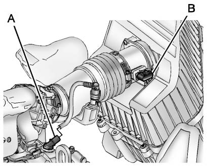 Engine air cleaner ventilation tube and sensor location for Buick Enclave filter inspection