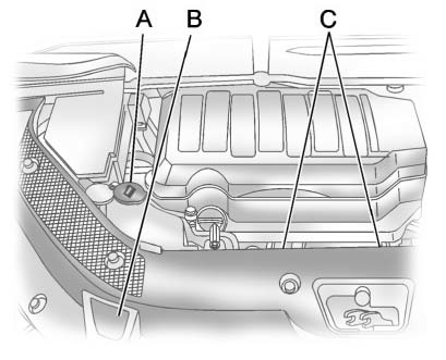 Buick Enclave engine coolant recovery tank location diagram
