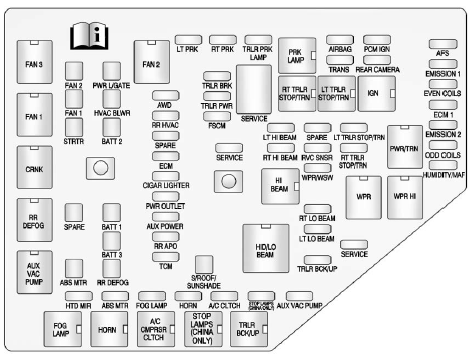 Fuse relay block layout note with available vehicle equipment