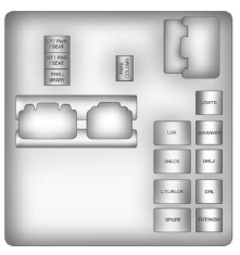 Instrument panel fuse block relay side label