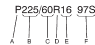 Buick Enclave passenger P-Metric tire size designation example