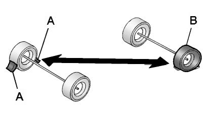 Buick Enclave wheel block placement guide for flat tire service