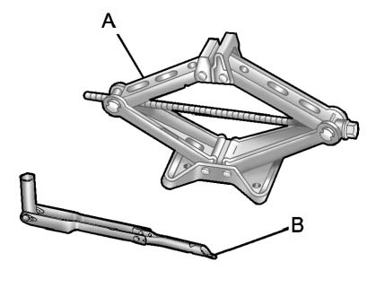 Jack and wheel wrench tools for tire changing