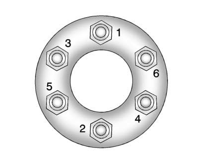 Buick Enclave crisscross wheel nut tightening sequence diagram