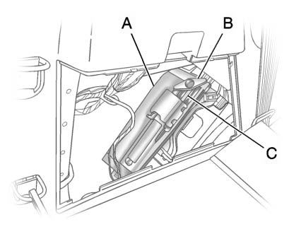 Buick Enclave jack storage compartment with tool bag wing bolt and jack